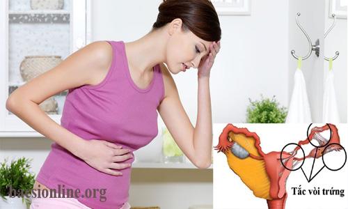 thông tắc vòi trứng