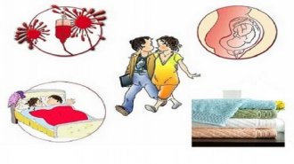 Bệnh giang mai lây qua đường nào? Có thể chữa khỏi được không?